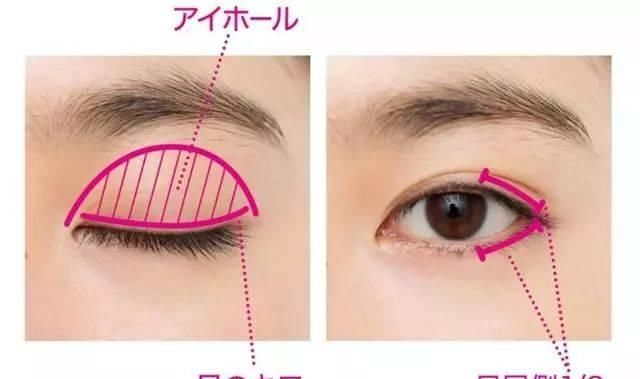  「随便」教你4种眼妆风格，随便画都很美！
