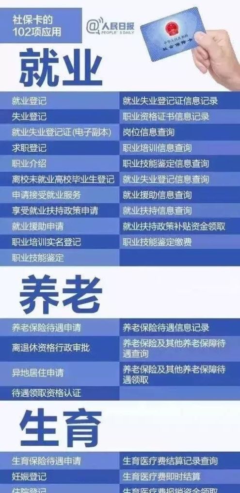 社保卡是全国统一的吗？