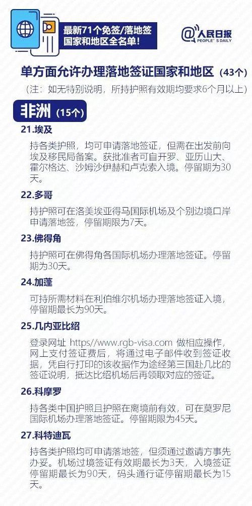 中国护照免签/落地签最新大全又添5个新目的地!热气球和粉色沙滩