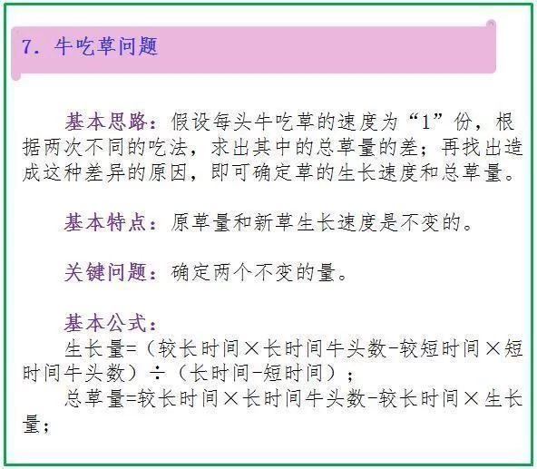 数学老师拍桌忠告:仅“死磕”这份应用题解题方法,6年次次高分 - 行者 - wangkeqin 的博客 数学老师拍桌忠告:仅“死磕”这份应用题解题方法,6年次次高分 - 行者 - wangkeqin 的博客