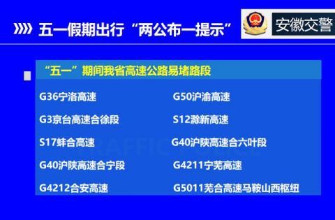 「大提升工程」安徽省公安厅举行2020年“五一”道路交通安全新闻发布会