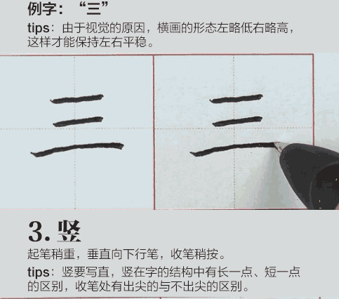  『笔画』32种硬笔楷书基本笔画，手把手教你学（动图）
