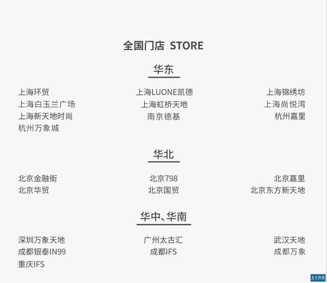  『盒子』欠租关店 灰盒子咖啡还能走多远？
