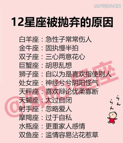 星座男排名_星座头像男