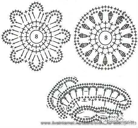  「下次」常用的爱尔兰单元花图解，收藏好了，下次钩织爱尔兰用上