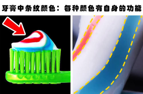  『隐藏』生活中非常常见的7种事物背后所隐藏的秘密