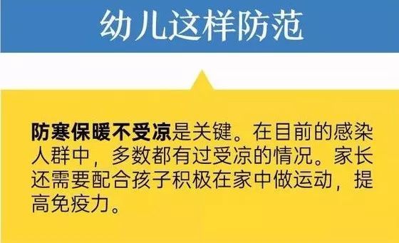 [新冠]当强冷空气遇上新冠肺炎