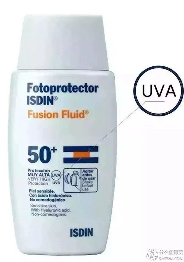 护肤 篇一:夏日防晒完全指南，教你pick夏日三级甲!