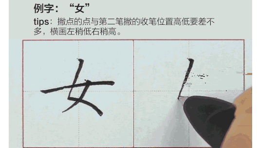  『笔画』32种硬笔楷书基本笔画，手把手教你学（动图）