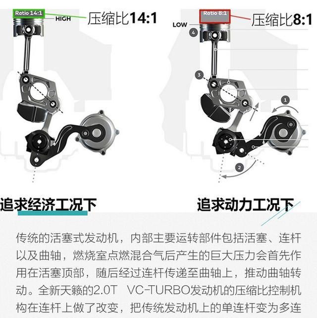 帕萨特@看日产大沙发如何完虐大众国民神车 日产天籁VS大众帕萨特