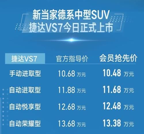 「迷人」在线等:保时捷、法拉利、兰博基尼都停产了,我该买什么车好?