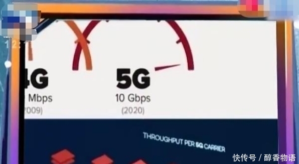  [没想到]老外：我知道中国很发达，但是真的没想到，能发达到这