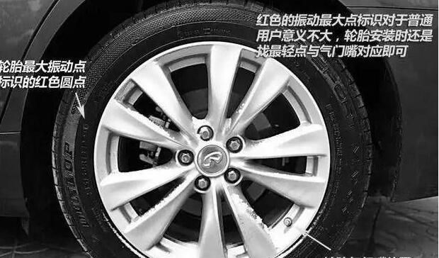 修车是什么意思