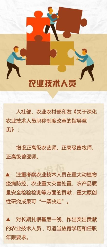  #职称#今年关于职称有这些好消息，都给你整理好了