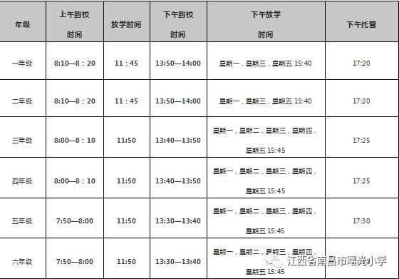 『最新』5月18日起执行!南昌多所学校最新发布