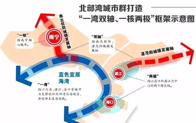  南宁|南宁玉林城际铁路获批将建！未来将通向广东深圳！