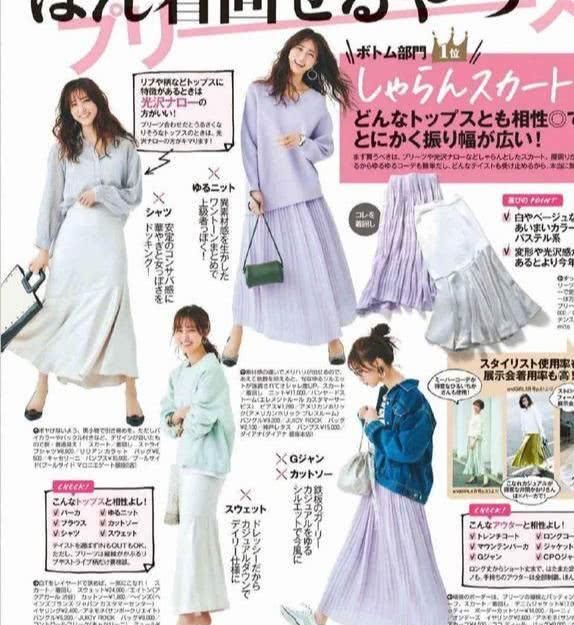  春天@春天拥有了这6件必备单品，你在穿搭的路上学会模仿和创造会更美