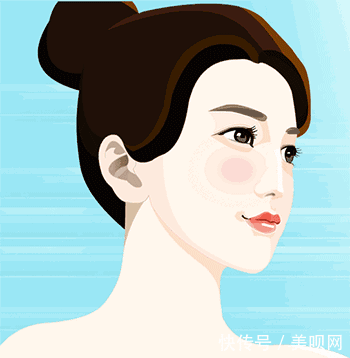 好处■隆鼻除了让鼻梁变挺,还有这些好处,一起来看看吧!