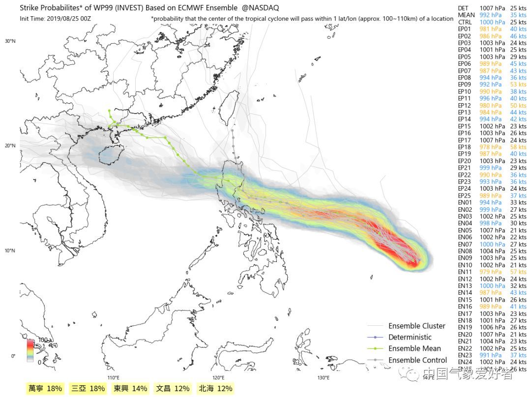  「前方」前方注意！12号台风“杨柳”正式生成，海南将迎来强降