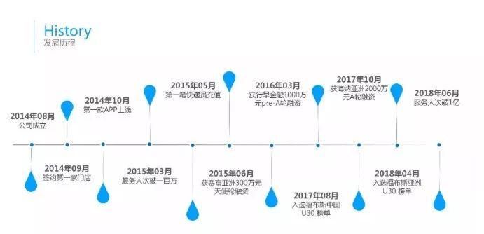 “假医生”被证实!这家闽企市值已蒸发170亿;地方房地产调控不力