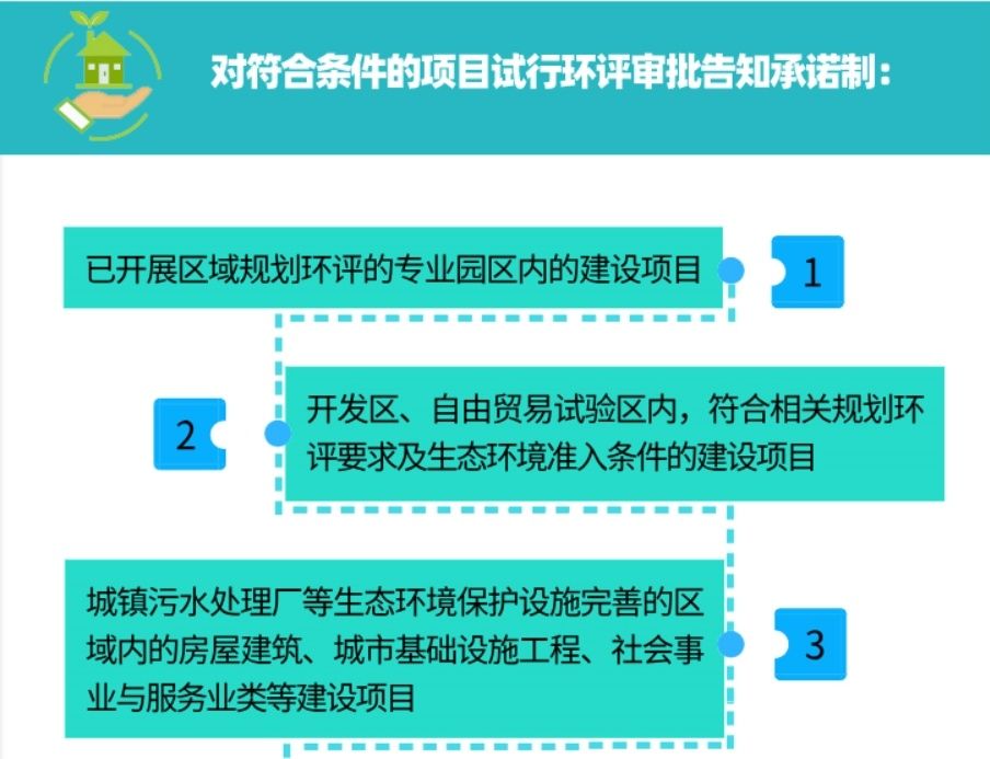  [究竟]广东史上力度最大环评改革究竟传递了什么信号？