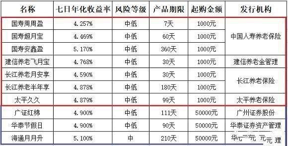 票房为啥比人口还多(2)