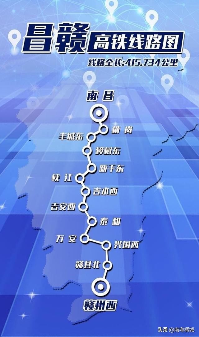  [全长]我国在建国家级高铁大动脉，第四条南北大通道，线路全长2