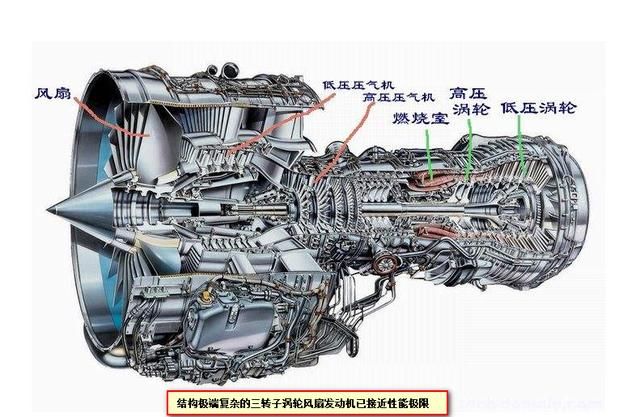 跳跃式发展:中国研制龙卷风原理航空发动机!