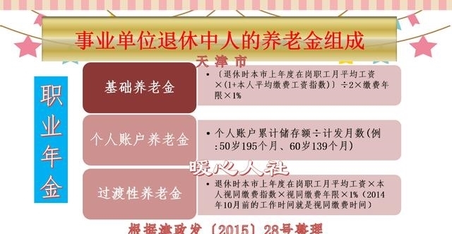 中人|2016年退休中人发放临时养老金，2019年理顺如何计算补差？