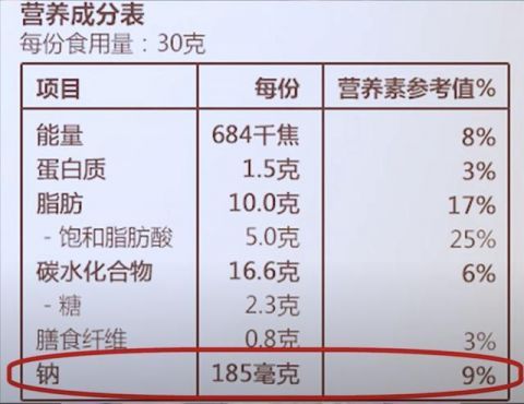  [基因决定]四种大脸：有效的瘦脸方法脂肪脸、水肿脸、大咬肌统统搞定！