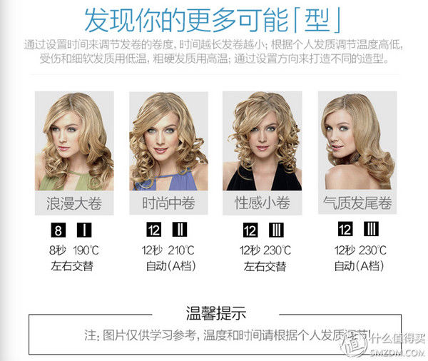 旅行中手残党也可以轻松卷出超美秀发-Babyliss蒸汽纳米自动卷发