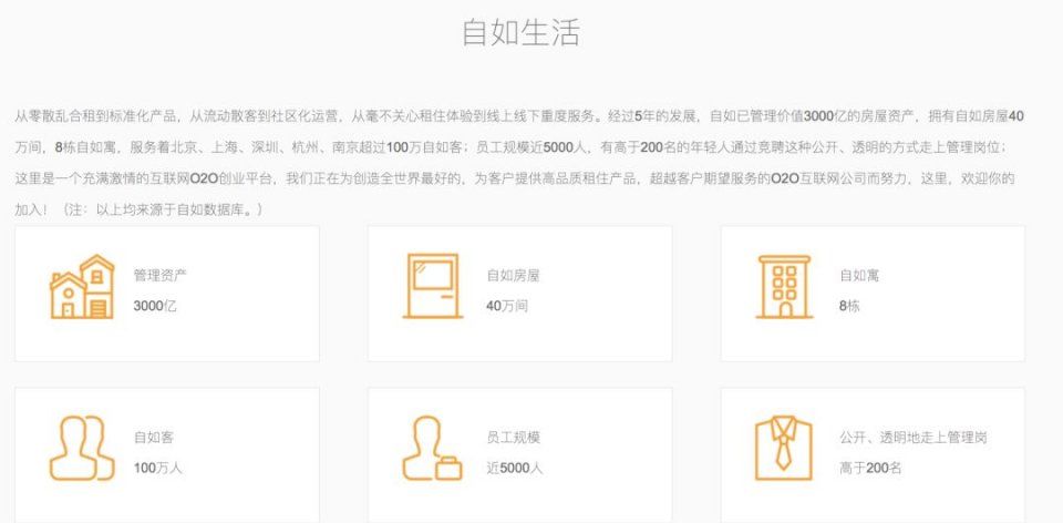 阿里P7员工得白血病去世背后:有1000万中国人正花高价在出租屋里