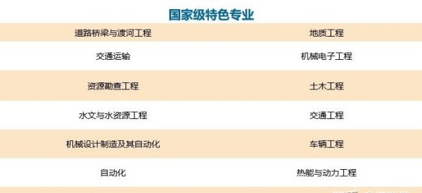 港珠澳大桥正式开通，总工程师原来是这所大学毕业的