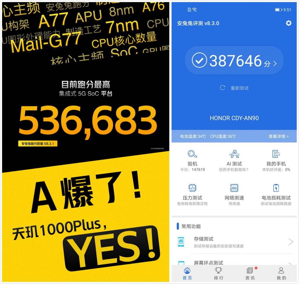 值得■价格相近的5G手机,iQOO Z1与荣耀X10谁更值得选择?