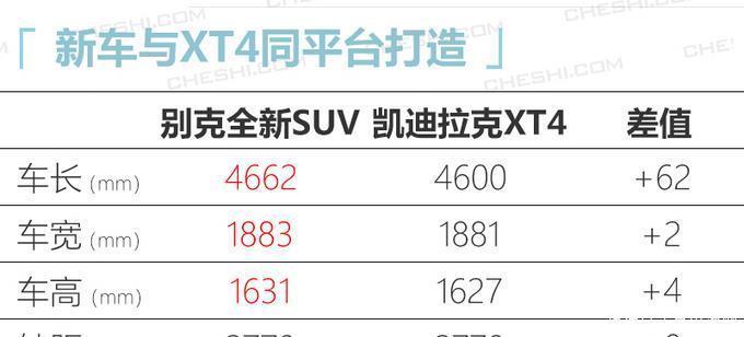 『昂科威』深扒别克全新昂科威内饰等更多信息曝光22万起售值得等待