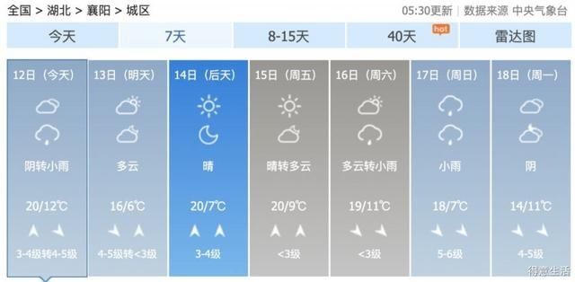  断崖@您的冷空气即将到货！降温 大风 降雨，气温断崖式跌至个位
