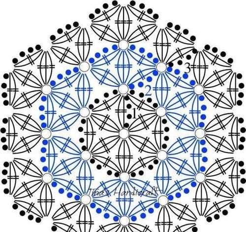  【瞬间】一种针法便钩了这么多家居好物，瞬间让你爱上钩针编织！附教程