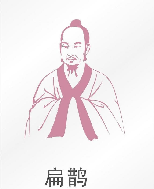 扁鹊被2017年中学历史教材删除,原因很简单!