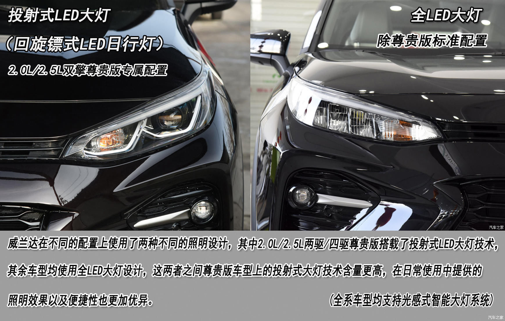  [混动版车型]12款车型该怎么选？广汽丰田威兰达新车解析与购车推荐