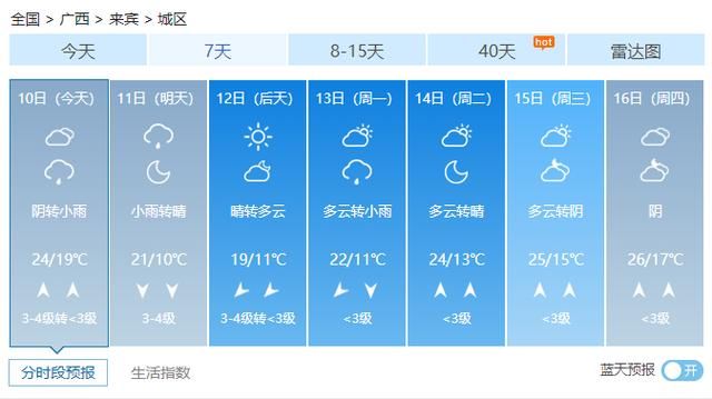  『冷空气』最高降温8℃以上！广西将迎来大雨、雷暴、大风、还有冰雹…