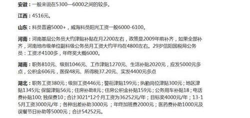  [级别工资]公务员工资低？全国公务员工资曝光，你的省份排第几
