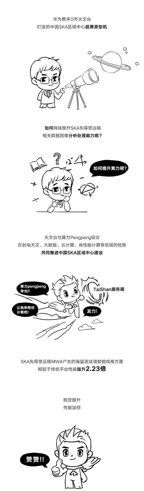  [生产关系]一幅漫画引发的思考：打破算力瓶颈的钥匙终于找到了
