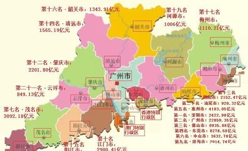  「州市」面积、人口、GDP，广东省21个地级市都排名第几！