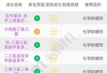  『脏东西』被口罩闷到快毁容的你，需要赶快做这两件事补救下！