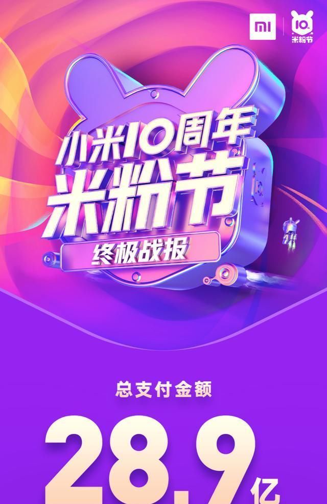  #患难#患难时刻见真情，严峻环境显实力：小米十周年米粉节获得满堂彩