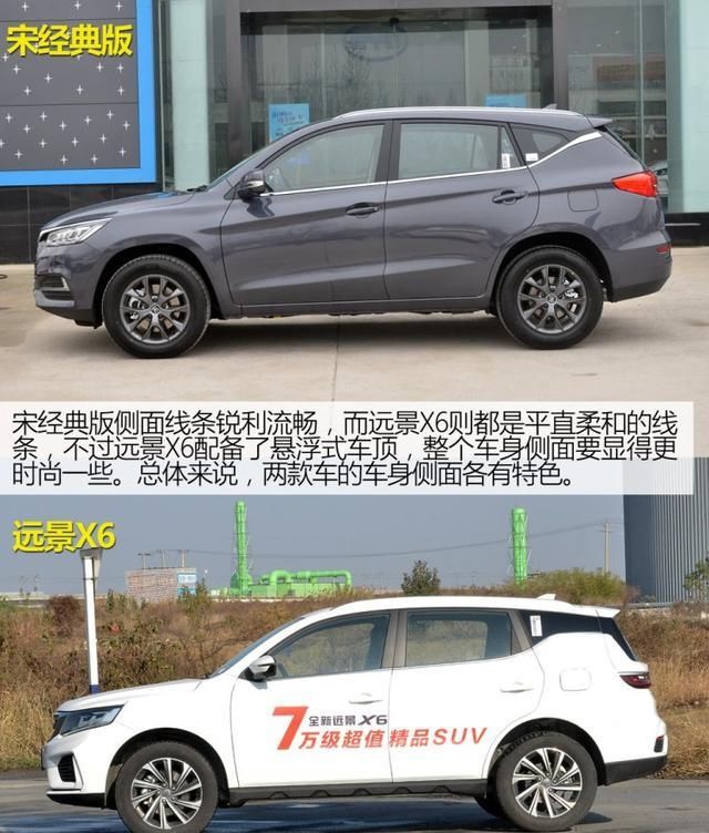  【吉利】8万元买SUV，是选比亚迪宋还是吉利远景X6？看完你就明白了！