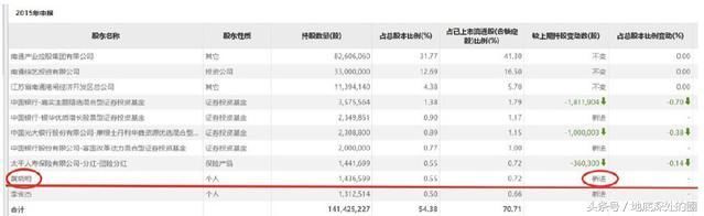 黄晓明被曝：长生疫苗的事儿也掺和一手，网友：鱼肉百姓
