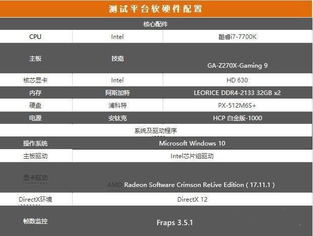 显卡质量排名_显卡排名