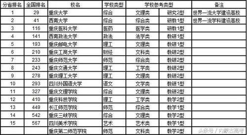 2018四川各城市经济排名出炉，绵阳赶不上成都的六分之一
