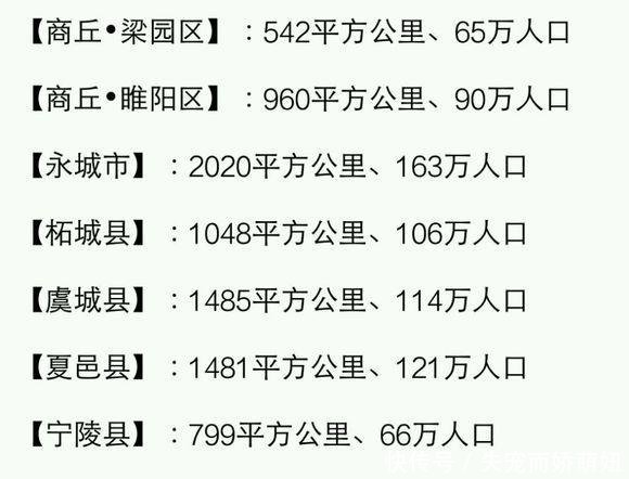  [县市]河南各县市面积、人口一览河南的人口第一大县（市）